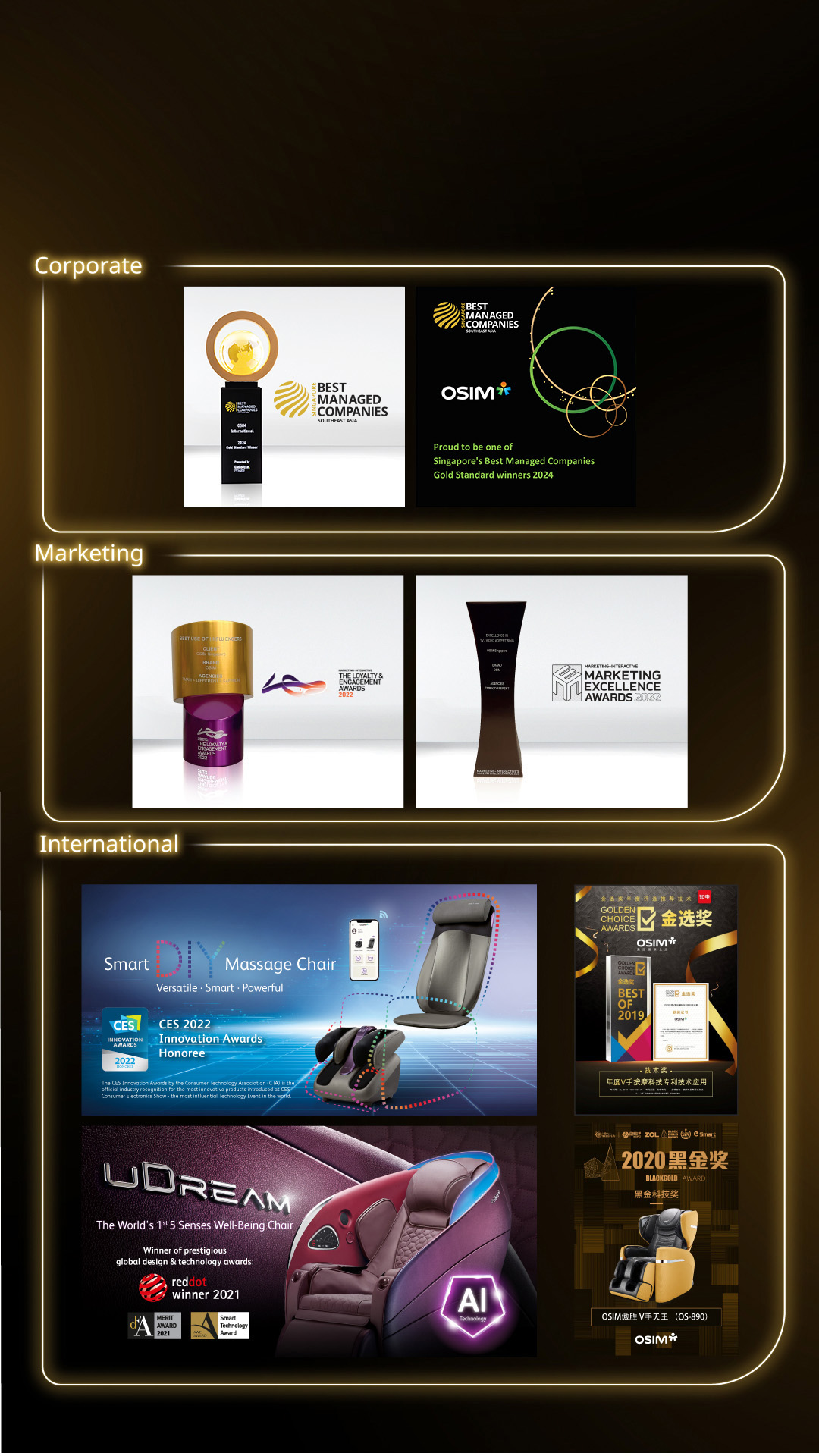 Brand and Product Awards