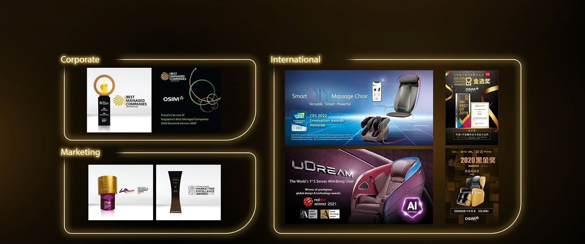 Brand and Product Awards